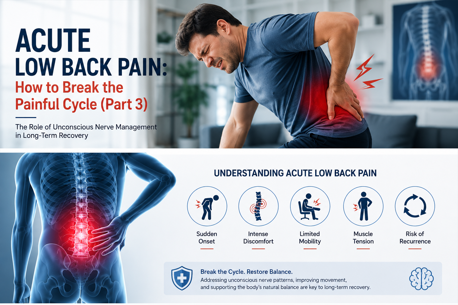 Acute Low Back Pain: How to Break the Painful Cycle(Part3)